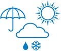 Weather icons Ã¢â¬â sunny, cloudy, rainy weathe